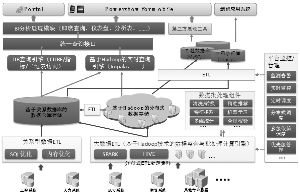 北京久其軟件股份有限公司可轉(zhuǎn)換公司債券募集說明書摘要