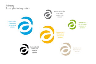 深耕綠色未來 法國農業合作研究機構Agrosolutions的品牌重塑與戰略策劃